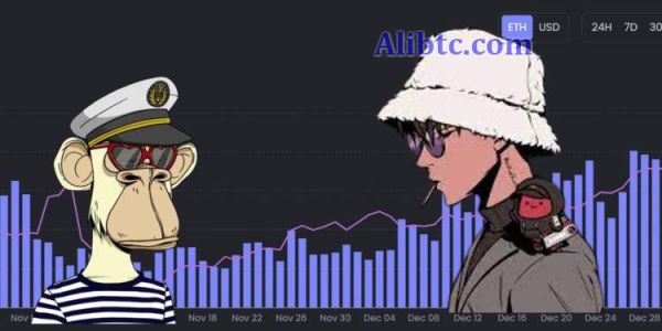 NFT市场交易量创3个月新高！以Azuki、无聊猿系列表现最突出