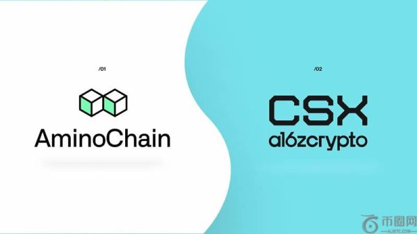 什么是AminoChain?如何运作？AminoChain团队、主要功能介绍