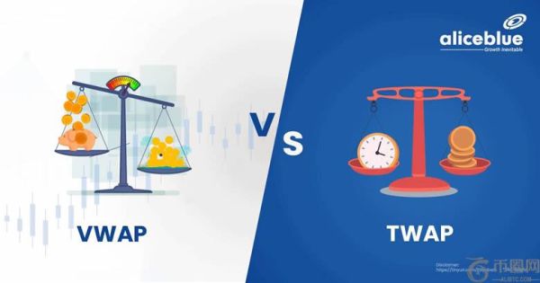 什么是TWAP和VWAP？TWAP与VWAP在加密货币交易中的区别是什么？