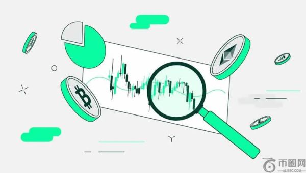 币圈新手技术分析攻略：八大技术指标解读加密货币跟市场趋势