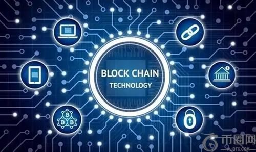 区块链技术引领金融行业变革：支付、保险与供应链金融的新篇章