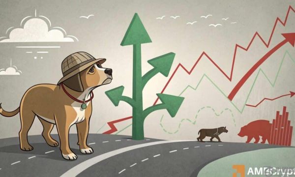 dogwifhat：买家、卖家争夺控制权——WIF 能触及 1.28 美元吗？