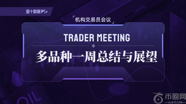 TM奥义前瞻：黄金大量多头已介入！英镑还能继续冲锋？