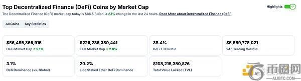 Solana政策研究所成立，推动华盛顿加密立法认知