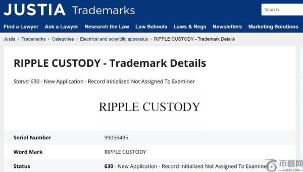 美国财政部与行业巨头探讨比特币储备管理，Ripple申请“Ripple监护权”商标引发关注