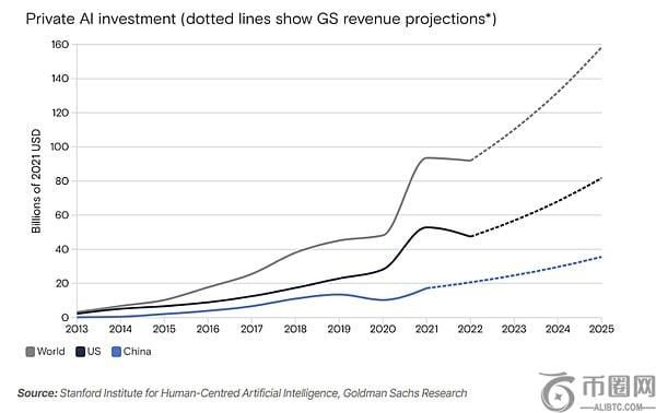 美国财政部长任命Galaxy Digital的泰勒·威廉姆斯（Tyler Williams）为数字资产和区块链政策顾问