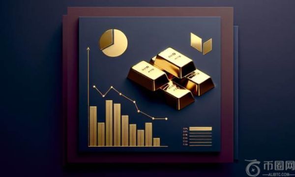 黄金空头压力仍存？白银独立性行情或难以持续 | 5月21日分析汇总