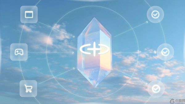 Sophon 推出基于 zkTLS 的社交预言机，将私有 Web2 数据集成到链上