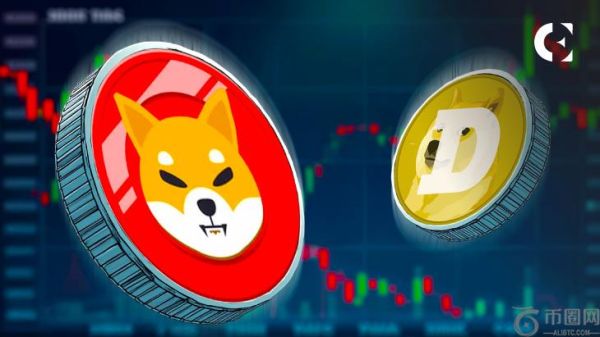 狗狗币（DOGE）、柴犬币（SHIB）：早期迹象表明看涨突破
