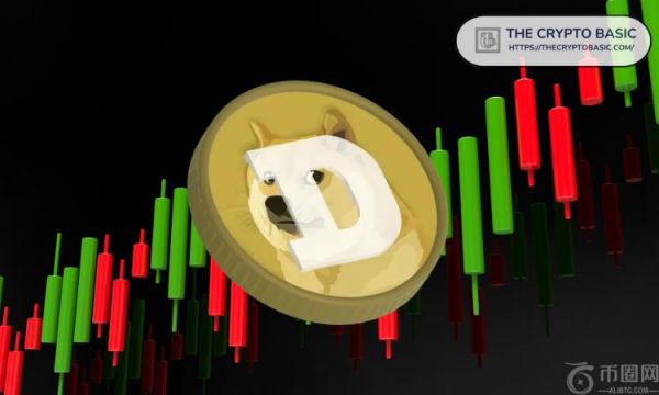 狗狗币 6 个月图表上的这种重复模式可能会使狗狗币价格达到 6 美元：详情