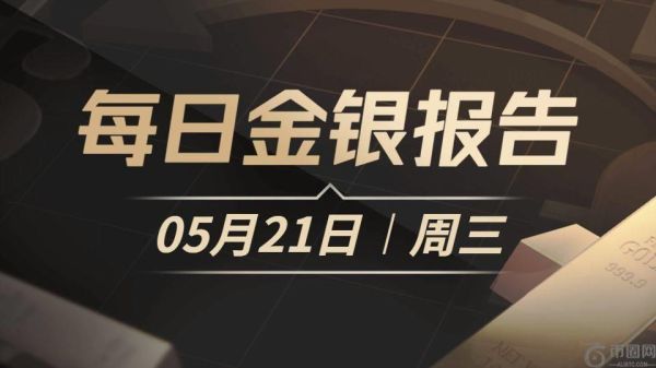 黄金正努力摆脱“双顶形态”压制