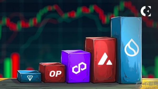 Sui 2025 年上半年 DEX 交易量达 484 亿美元，超越其他主要区块链