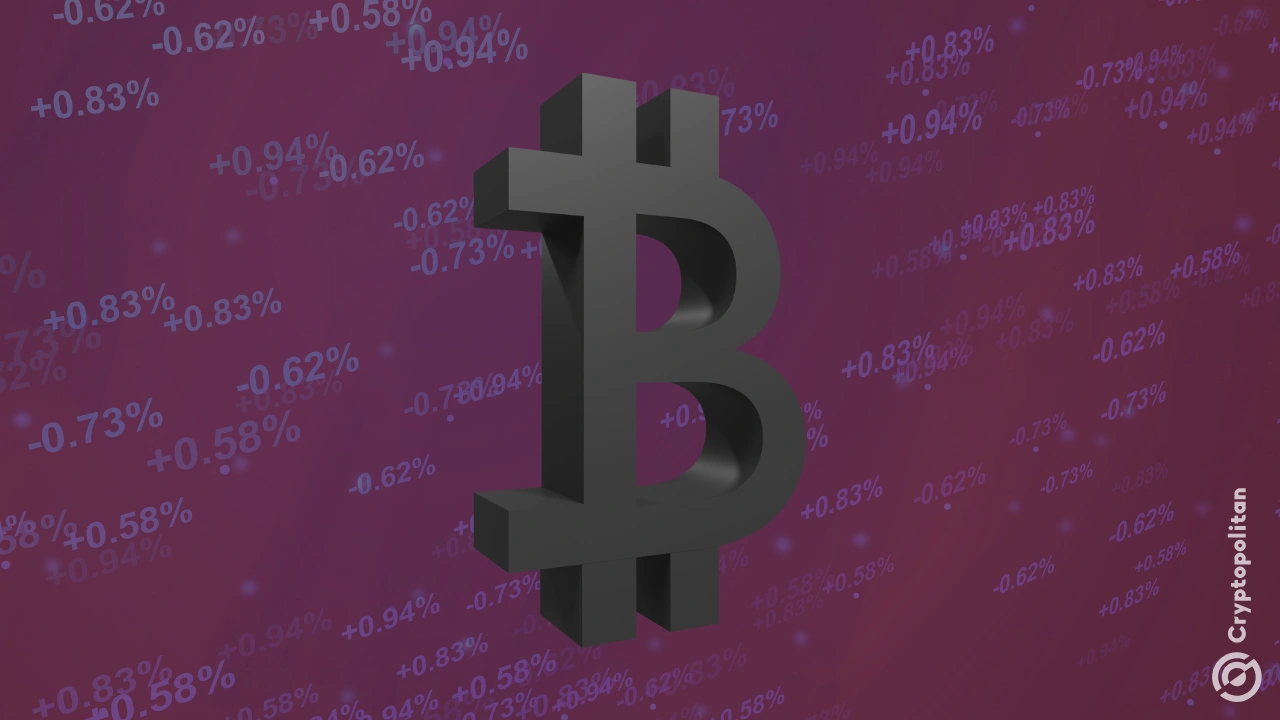 顶级交易员平掉少量 BTC 多头仓位，引发对价格下跌的谨慎