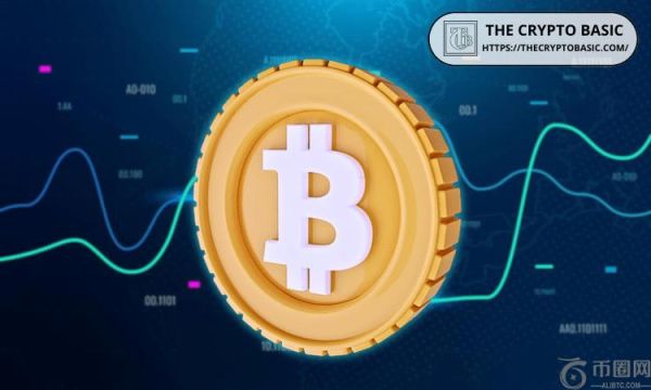 随着比特币黄金交叉的形成，BTC 价格将达到 113,000 美元吗？