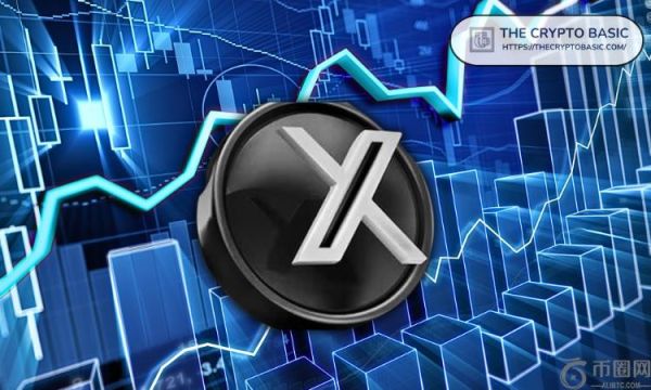 XRP 价格未来可能上涨 1,233%