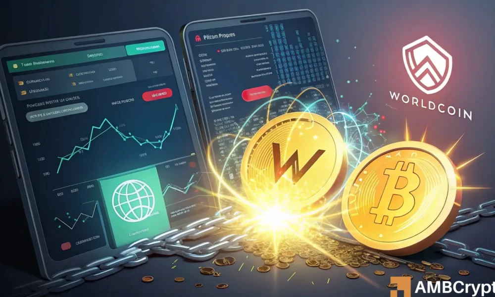 Worldcoin [WLD] 价格预测——买家可以考虑做多