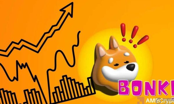BONK 有望突破 77%，因价格在 200 EMA 处获得关键支撑