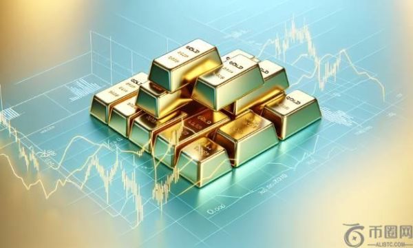 黄金有望冲上3400美元？美指失守关键支撑 | 5月22日分析汇总