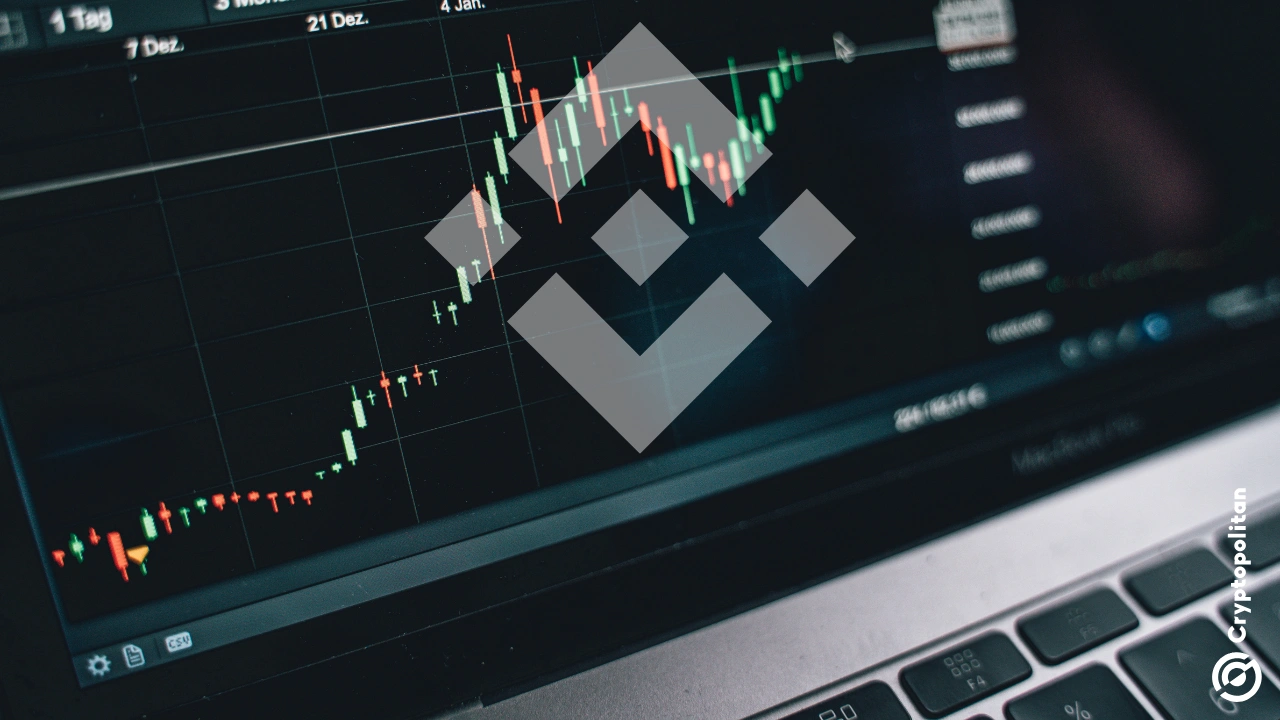 币安现货与期货比率达到 2023 年以来的最高水平