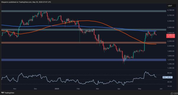 以太坊价格分析：ETH 是否已准备好进行“健康”调整？