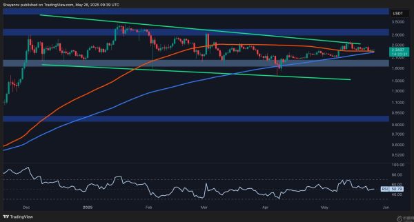 XPR 突破盘整后可能出现的情景：瑞波币价格分析