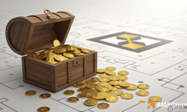 Hashed 向币安发送 3690 万 SAND——山寨币的价格是否存在风险？