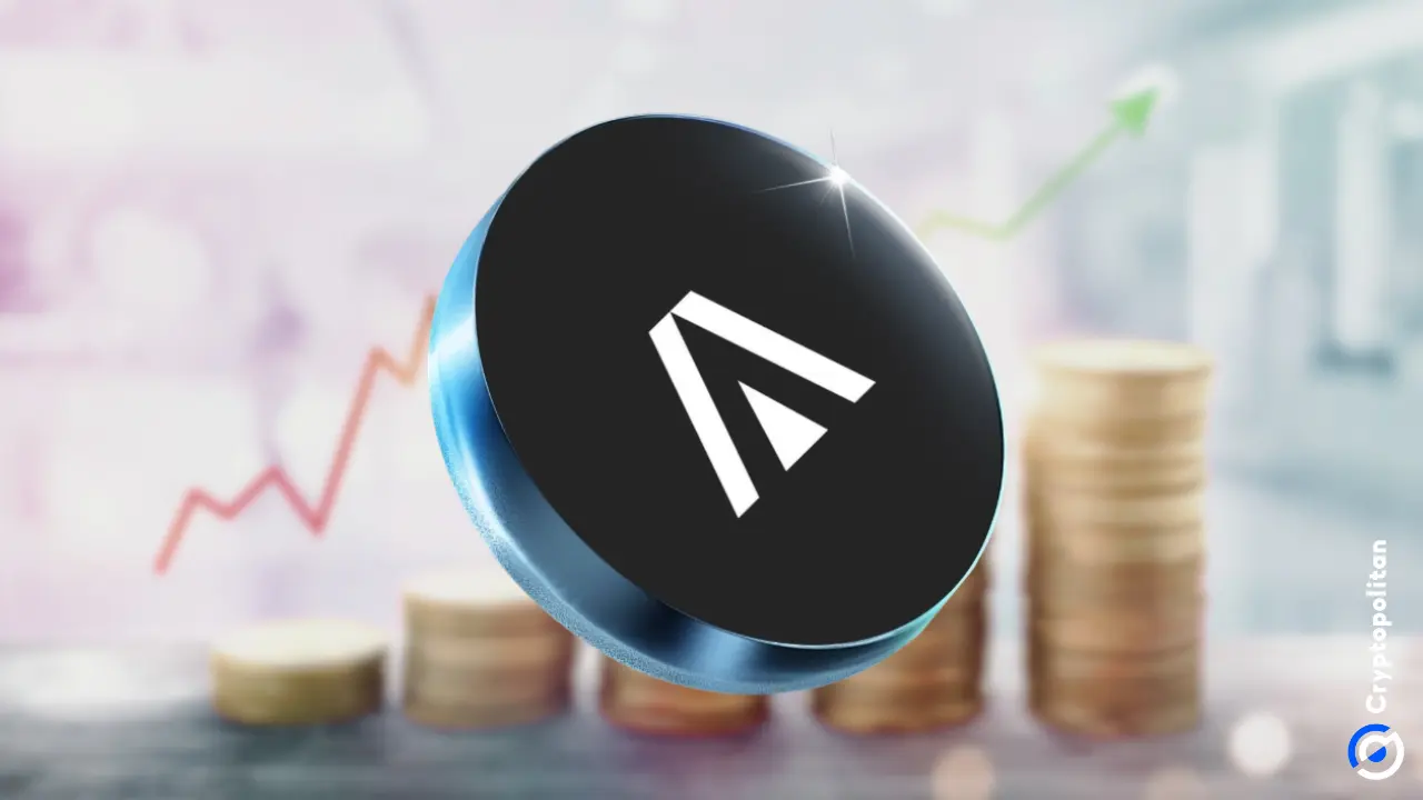 Yzi Labs 宣布投资后，Avalon Labs AVL 代币上涨