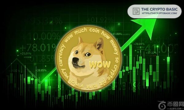 DOGE 这次能否突破 1 美元？周线图反映了过去的突破模式