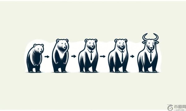 特朗普怒怼华尔街：“这叫谈判，不是退缩！”TACO交易遭总统痛批