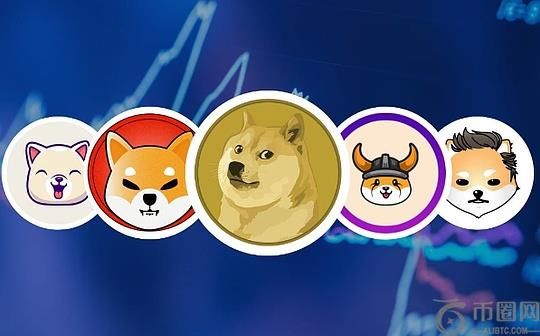 BONK、FARTCOIN、PENGU 和 WIF 领跌  Memecoins 暴跌——比特币是罪魁祸首吗？