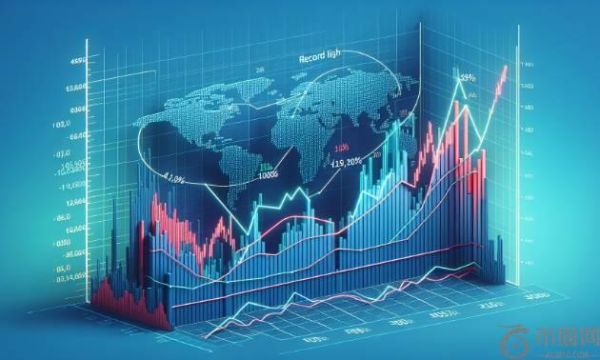 资管巨头：美股难逃“横盘死刑”，聪明钱早已转向这几个市场！