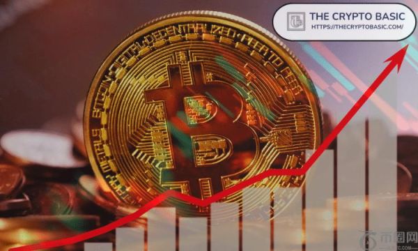 两种看涨形态可能推动比特币突破 295,000 美元