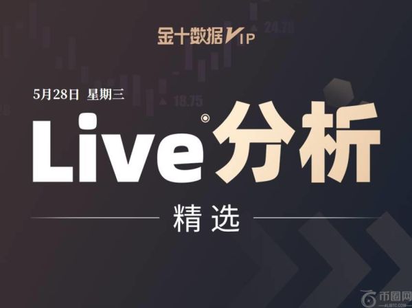 黄金近期反弹“判官”出现！原油季节性利好能否重现？ | Live分析更新中