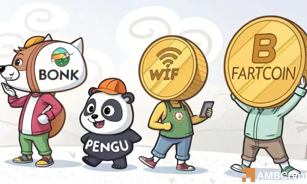 BONK、FARTCOIN、PENGU 和 WIF 领跌，Memecoins 暴跌——比特币是罪魁祸首吗？