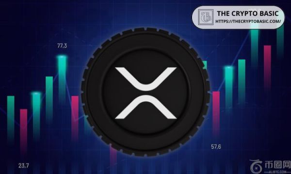 XRP 下跌区域：专家预测 XRP 将暴跌 1500%，跌至 27 美元