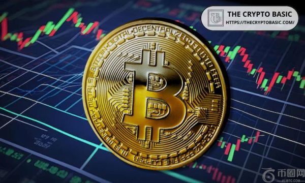 比特币会议后比特币价格走势如下