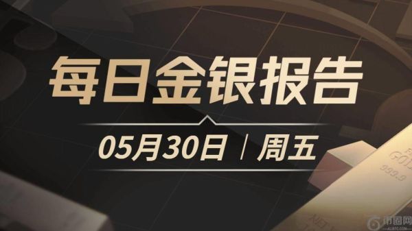 黄金波动率持续走弱，仍处于下行通道之中