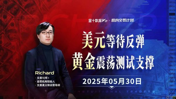机构交易计划：美元等待反弹，黄金震荡测试支撑（快报版）