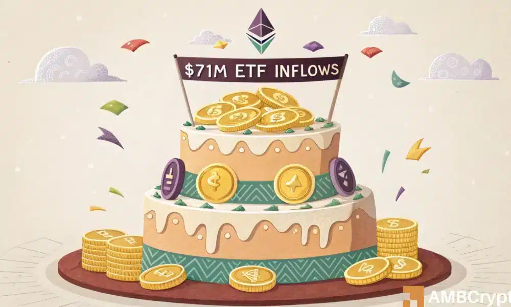以太坊 ETF 流入量达到 7100 万美元——2900 美元会成为 ETH 的下一个目标吗？