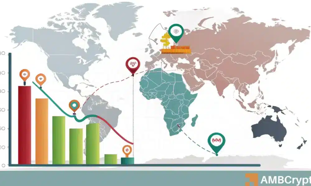 报告：2025 年第一季度加密货币欺诈激增 200% 印度和印度尼西亚位居榜首