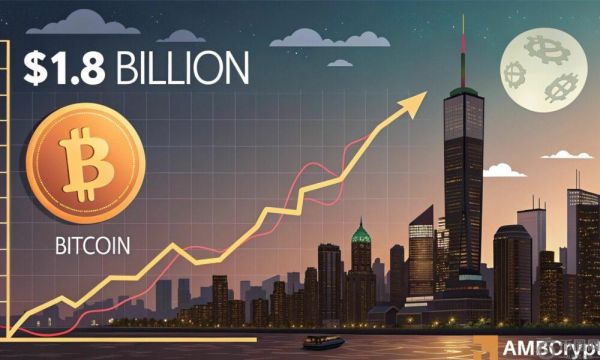 比特币回调进入第四天——隐形登月计划或将启动