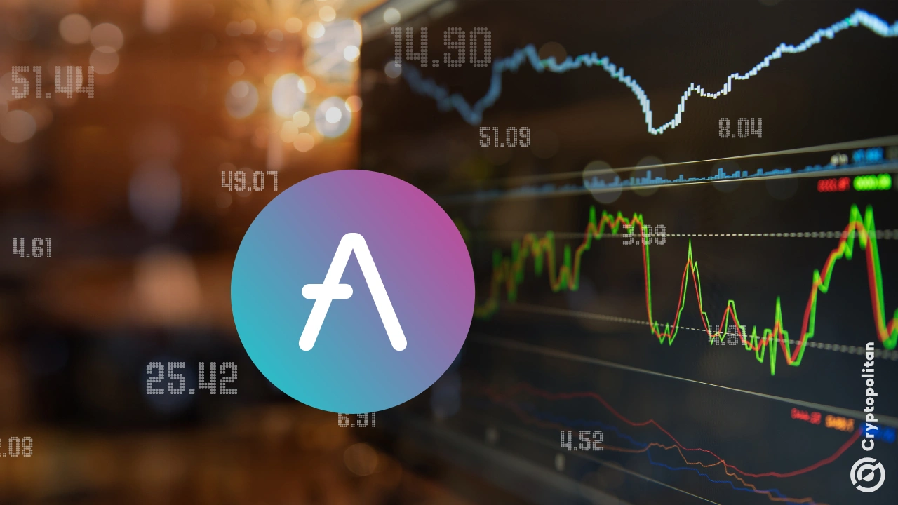 HTX 对 Aave USDT 借贷施加压力，撤回 93% 的流动性