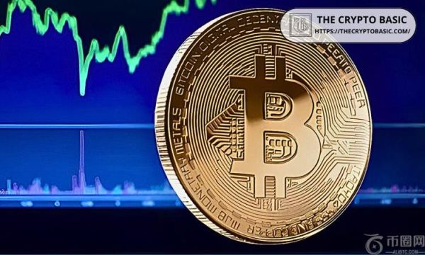 约翰·布林格认为比特币涨势可能令人筋疲力尽