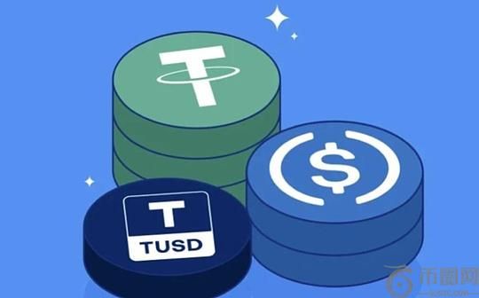 a16z：稳定币的崛起