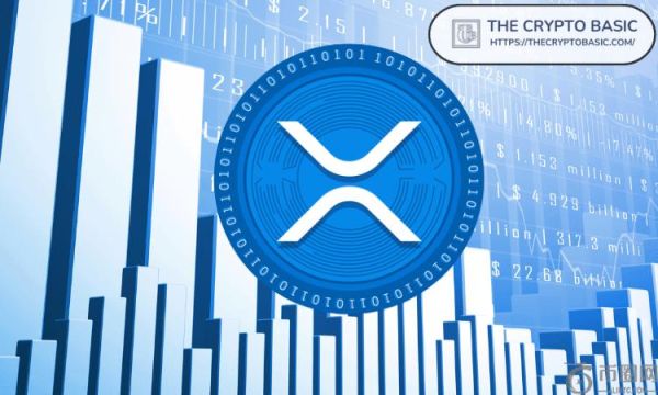 这就是为什么持有 1,000 XRP 是不可协商的