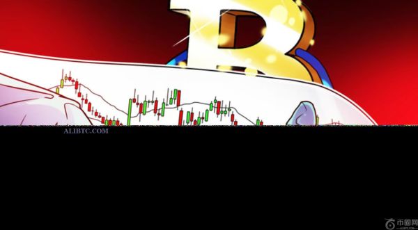 比特币价格布林带失效或将终结11.2万美元的上涨趋势