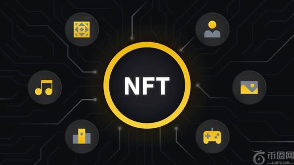 什么是非同质化代币(NFT)？NFT常见的分类方式