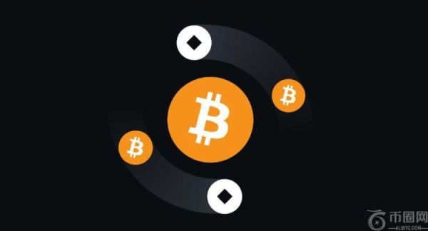 止盈止损是自动卖出吗？是骗局吗？