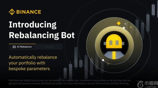 币安智能持仓是什么？操作设定教学、优点与风险介绍
