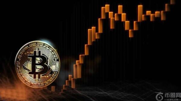 币本位是什么意思？币本位合约交易教学